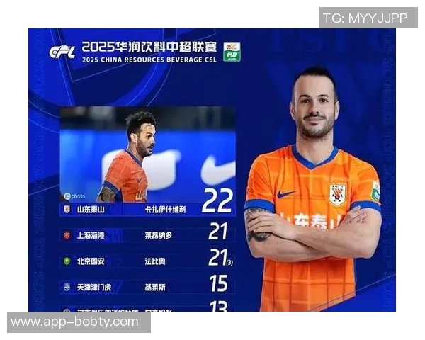 卡扎伊什维利帽子戏法助力球队胜利荣膺中超第24轮最佳球员称号